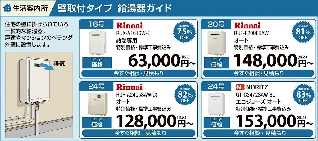 壁掛け給湯器 価格表