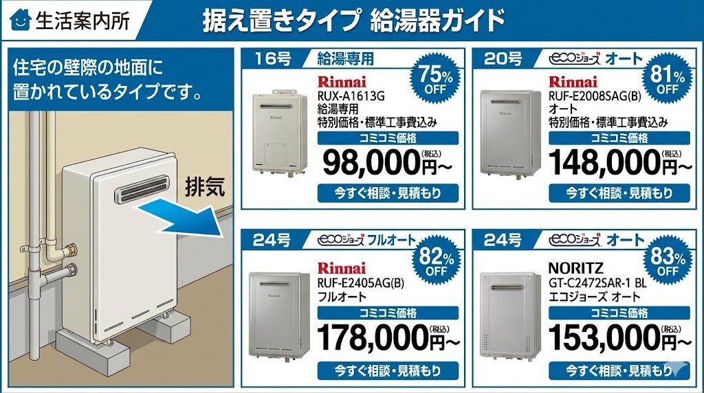 名古屋市名東区】石油給湯器・灯油タンク交換工事｜最短即日・コミコミ 